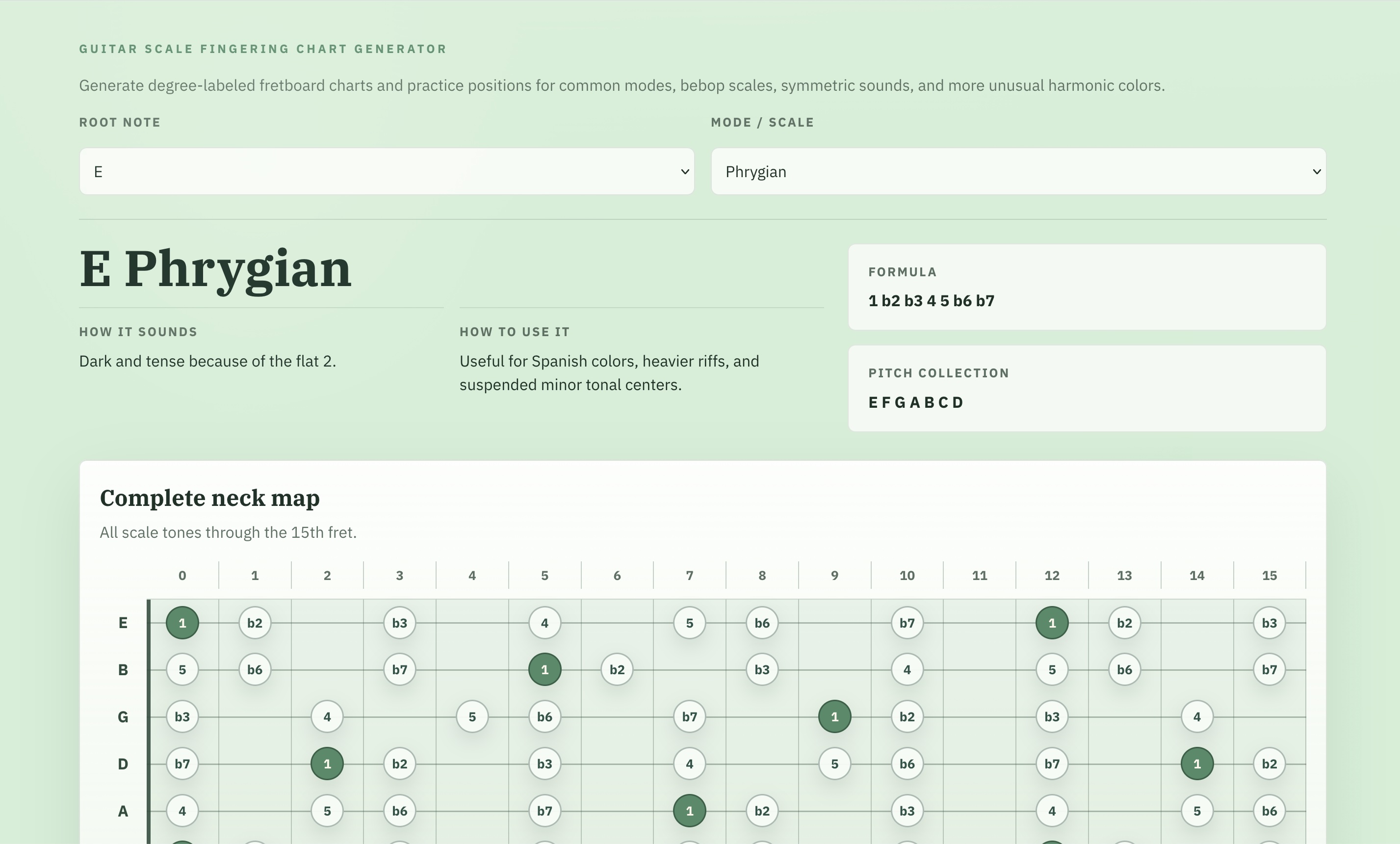 Gtr-scales screenshot